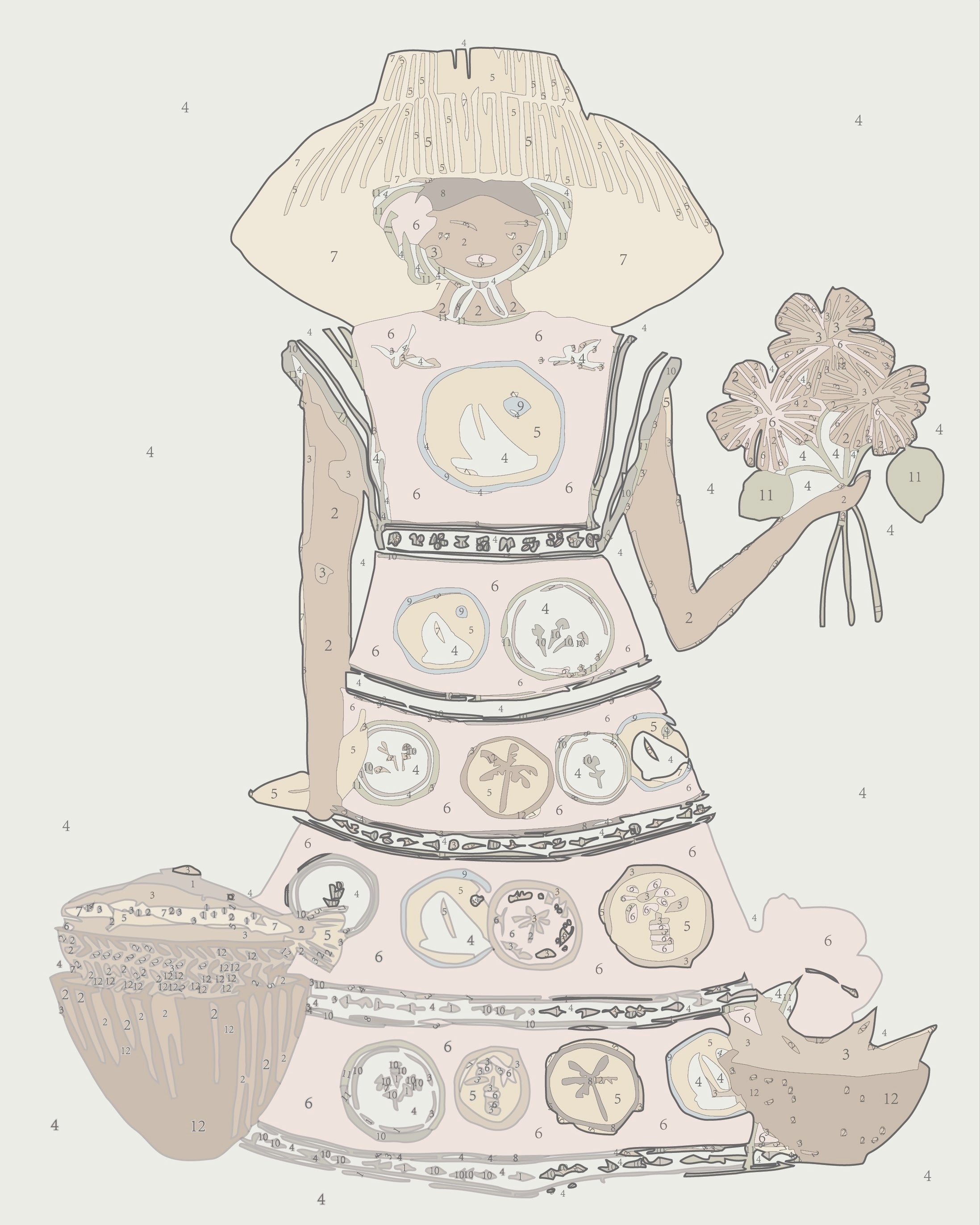 Paint by numbers template for the ‘Patience’ mini framed canvas by Paint Like Frida. The artwork features a graceful woman in a wide-brimmed hat, holding flowers and wearing a flowing dress adorned with symbolic illustrations, standing beside baskets and a bird. The design uses soft, earthy tones with numbered sections to guide the painting process.